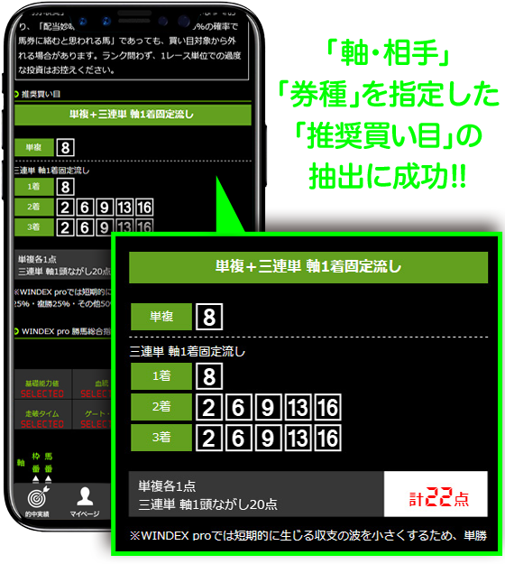 レースの特徴に応じた推奨買い目の公開